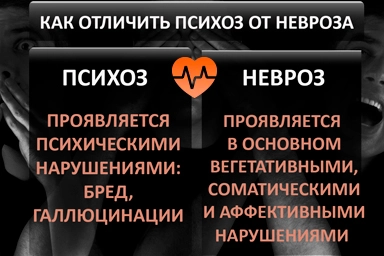 Лечение психоза в Барсуках